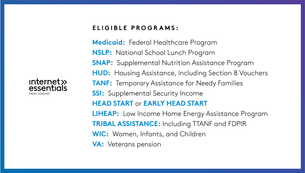 A list of the government assistance programs that are eligible for Comcast's Internet Essentials program. 